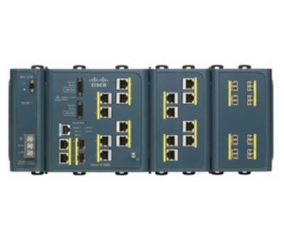 IE 3000 Switch 4 10 100 2T SFP Online Hot Sale