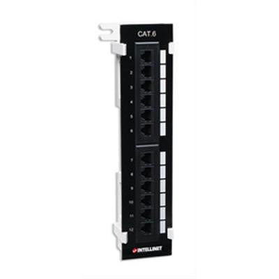 CAT6 Wallmount Patch Panel on Sale